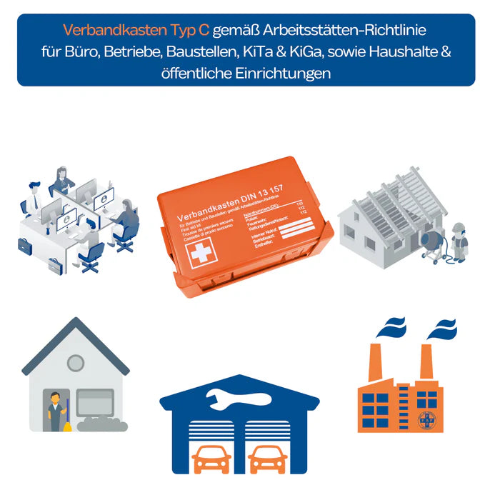 Betriebsverbandkasten Typ C DIN 13157