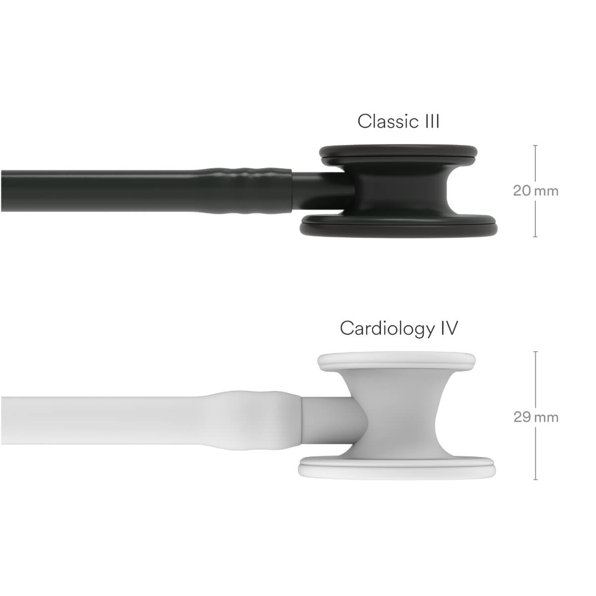 Classic III Stethoskop – Black Edition