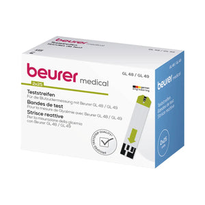 Blutzuckerteststreifen