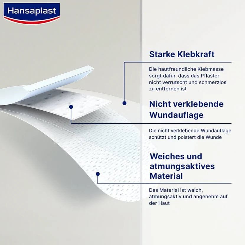 Hansaplast Sensitive Wundschnellverband 1 m x 6 cm